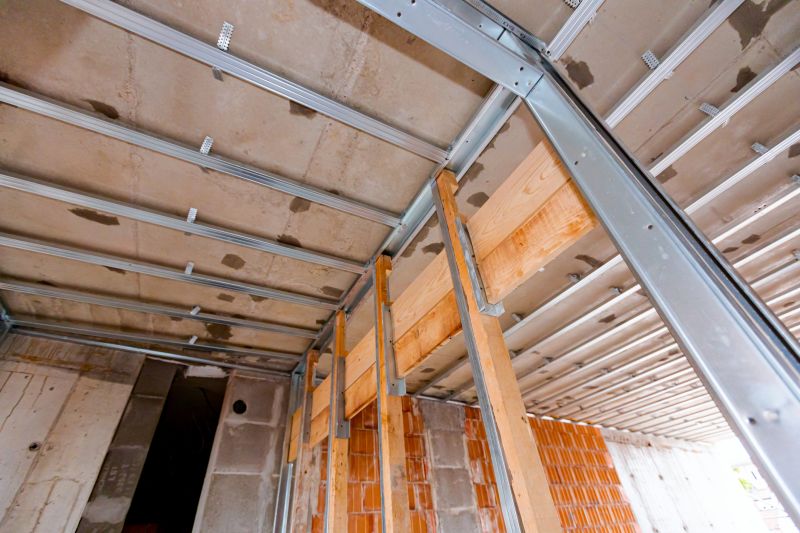 Garage Lifting Planning